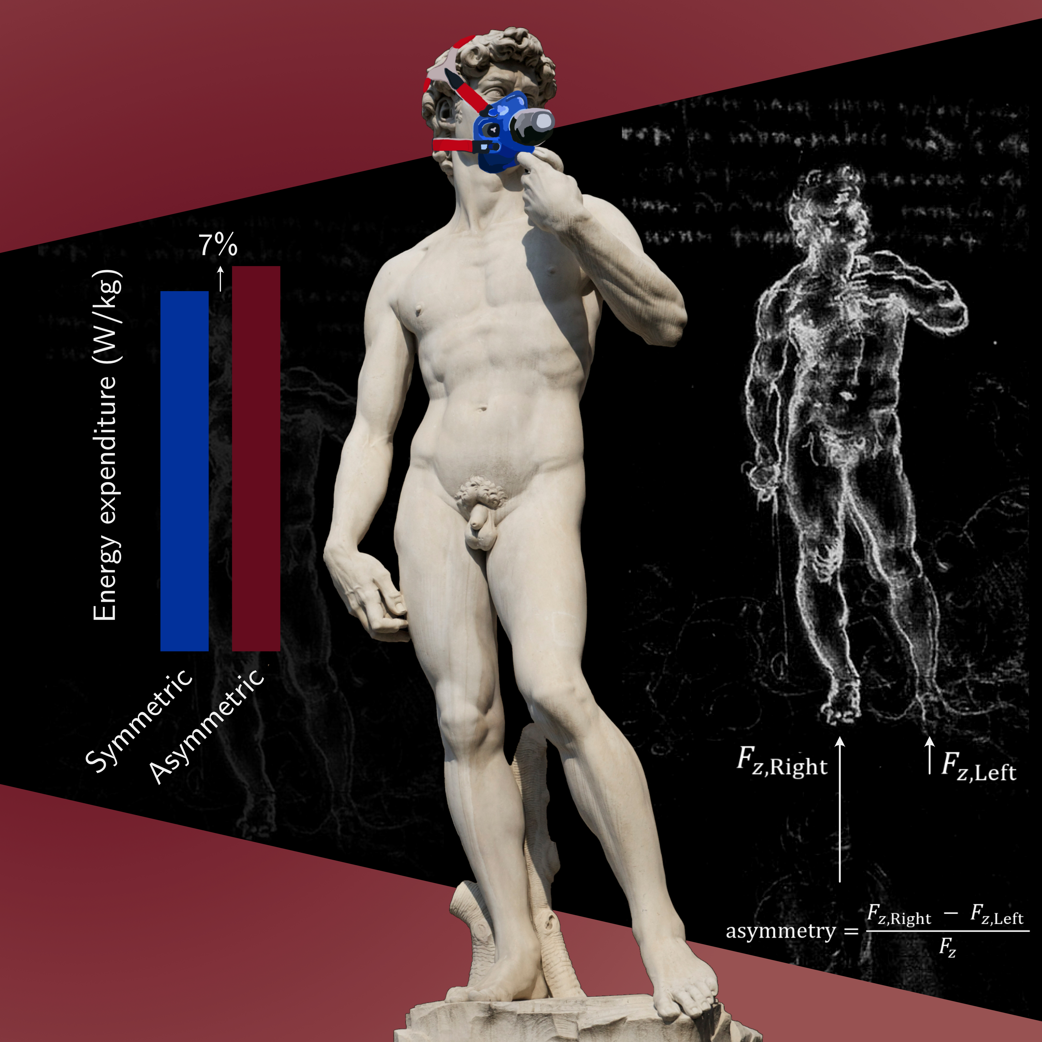 Michelangelo's David wearing a metabolic mask