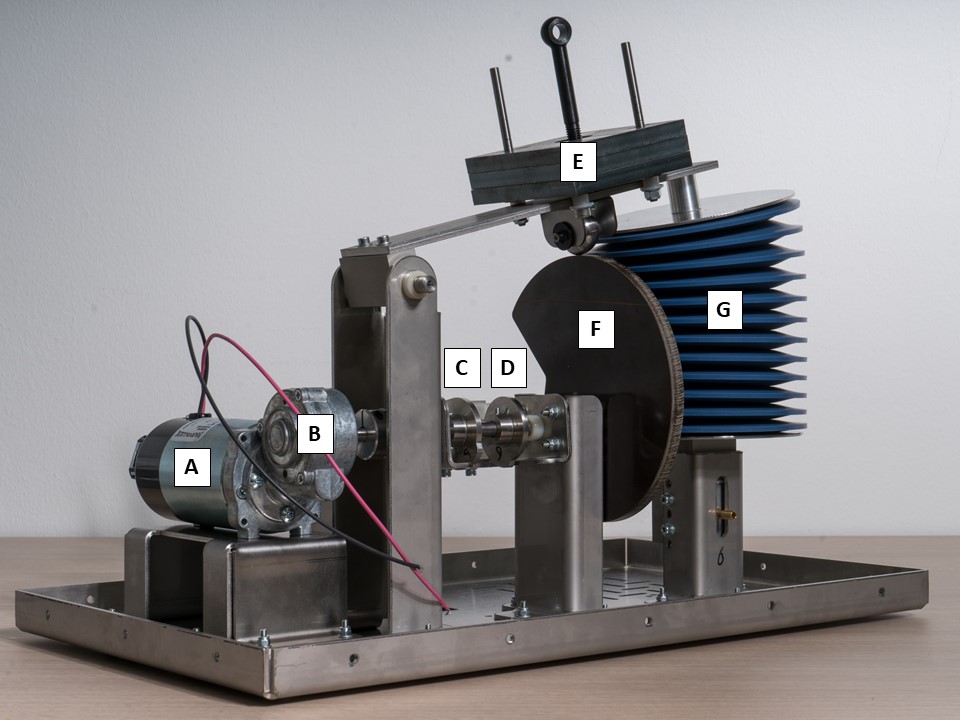 Labelled Inspiration ventilator