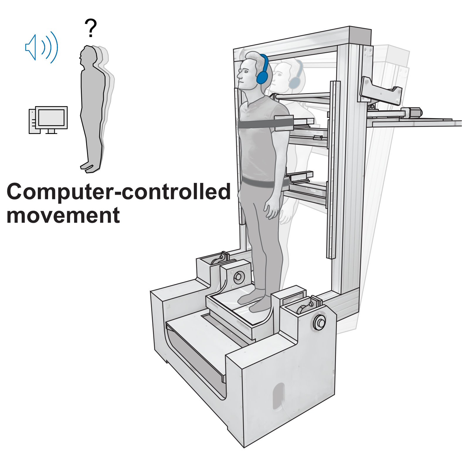 Conditioning schematic